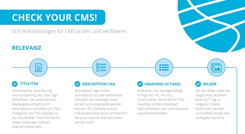 Checkliste SEO Anforderungen für Ihr CMS