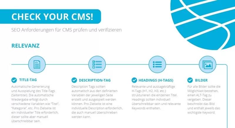 Checkliste SEO Anforderungen für Ihr CMS
