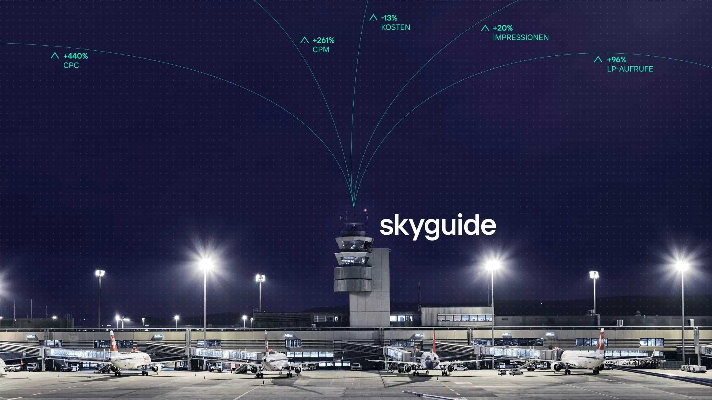 Skyguide – Guardian Of The Sky