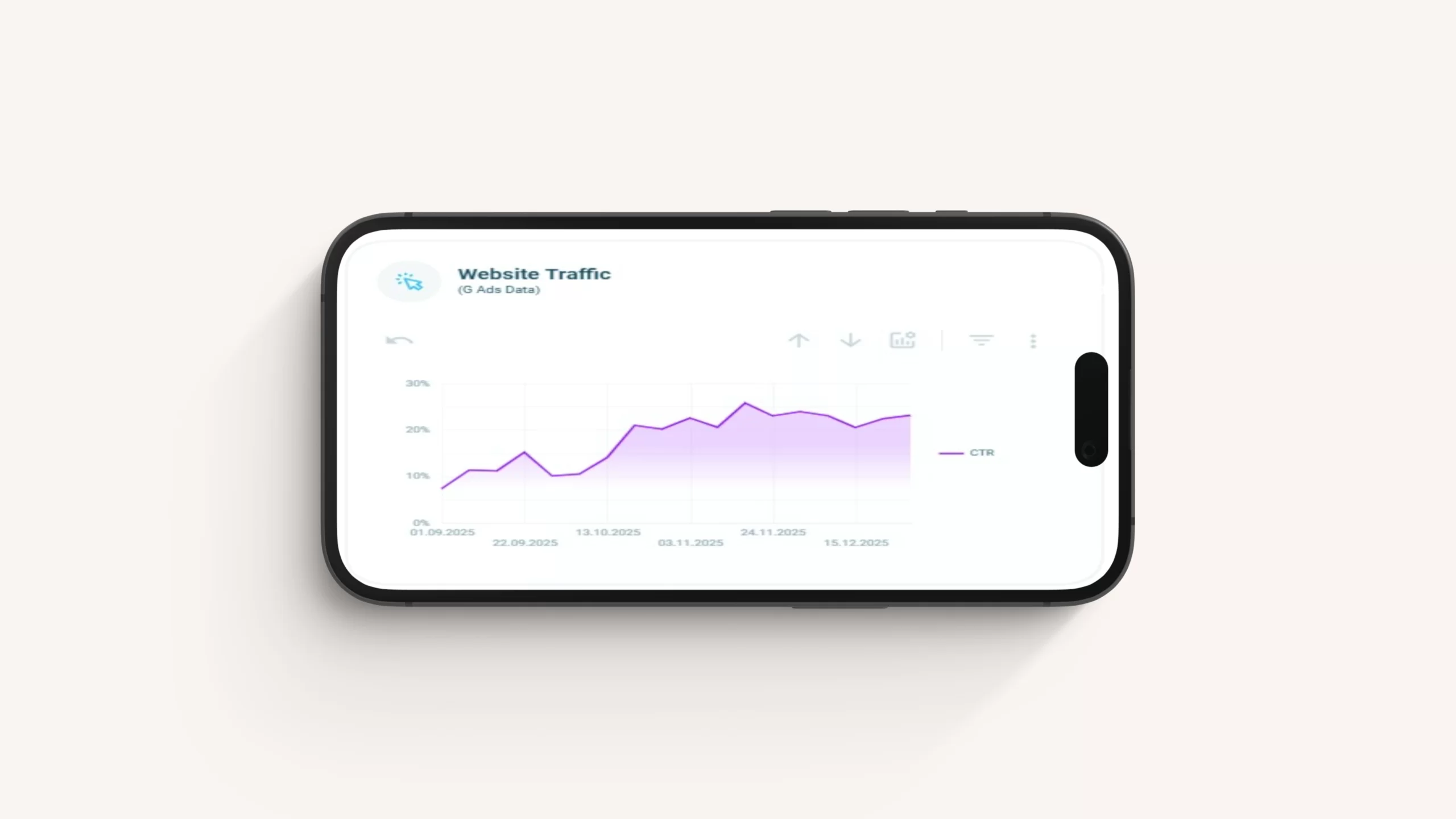 Performance Marketing im Finanzsektor: CPA um über 60 % gesenkt